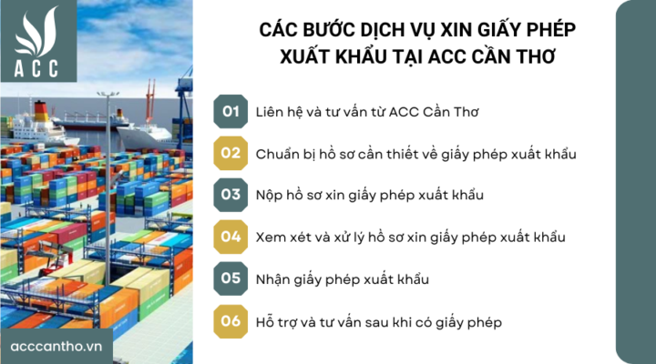 Các bước dịch vụ xin giấy phép xuất khẩu tại ACC Cần Thơ
