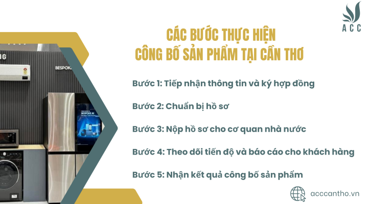 Các bước thực hiện công bố sản phẩm tại ACC Cần Thơ