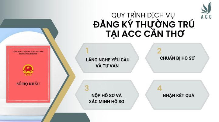 Quy trình dịch vụ đăng ký thường trú tại ACC Cần Thơ