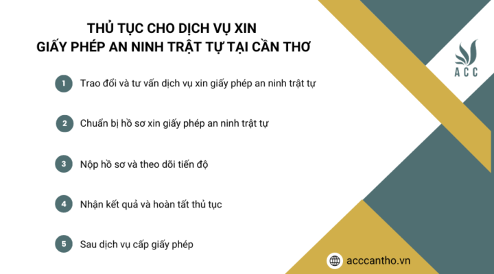 Thủ tục cho dịch vụ xin giấy phép an ninh trật tự tại Cần Thơ
