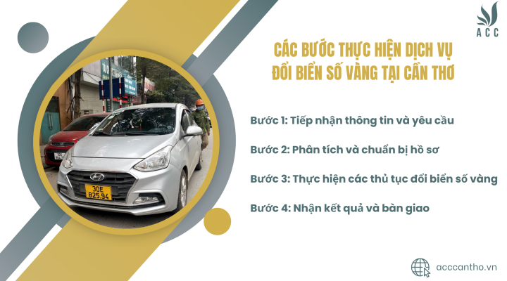 Các bước thực hiện dịch vụ đổi biển số vàng tại ACC Cần Thơ