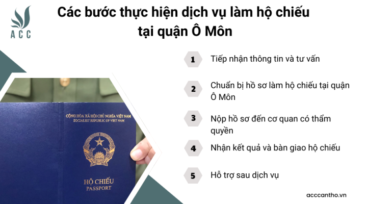Các bước thực hiện dịch vụ làm hộ chiếu tại quận Ô Môn của ACC Cần Thơ