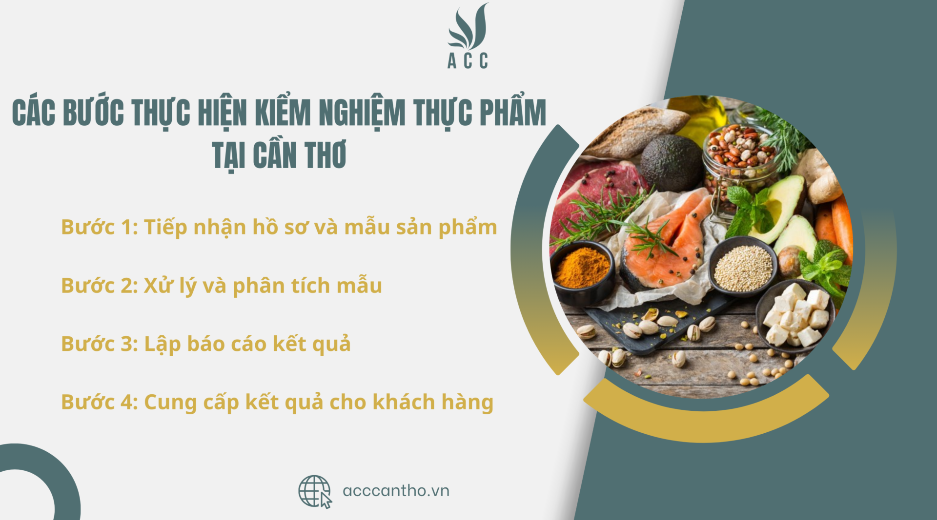 Các bước thực hiện kiểm nghiệm thực phẩm tại ACC Cần Thơ