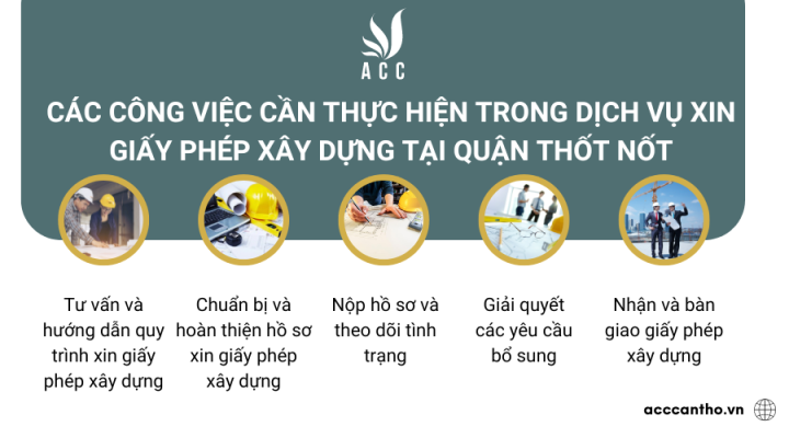 Các công việc cần thực hiện trong dịch vụ xin giấy phép xây dựng tại Quận Thốt Nốt