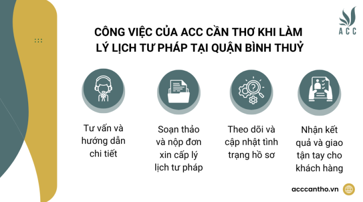 Công việc của ACC Cần Thơ khi làm lý lịch tư pháp tại Quận Bình Thuỷ
