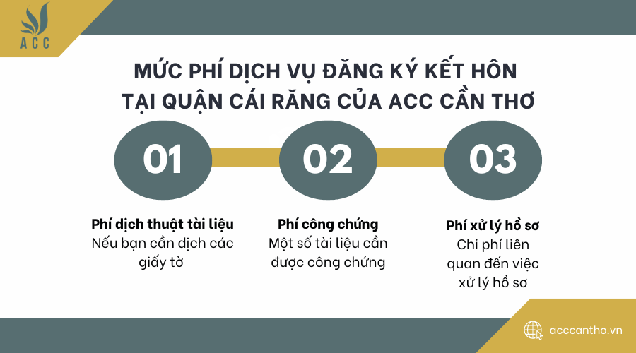 Mức phí dịch vụ đăng ký kết hôn tại Quận Cái Răng của ACC Cần Thơ