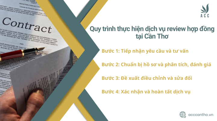 Quy trình thực hiện dịch vụ review hợp đồng tại ACC Cần Thơ