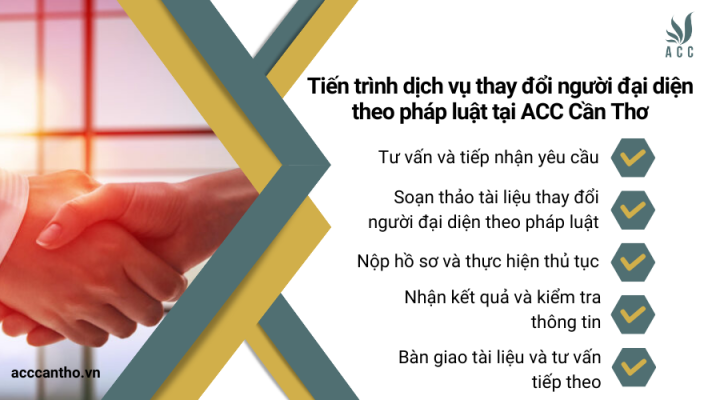 Tiến trình dịch vụ thay đổi người đại diện theo pháp luật tại ACC Cần Thơ