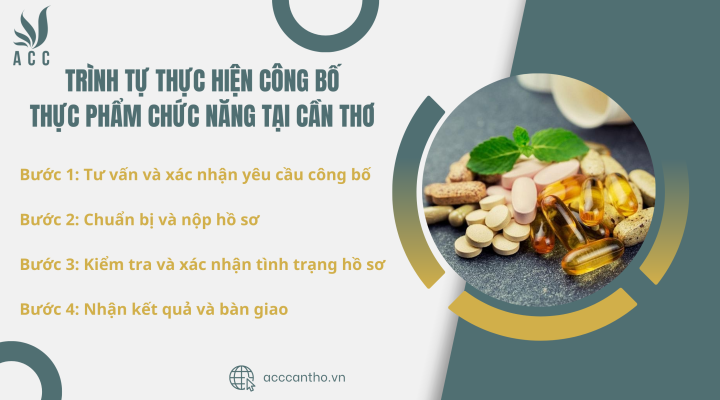 Trình tự thực hiện công bố thực phẩm chức năng tại ACC Cần Thơ
