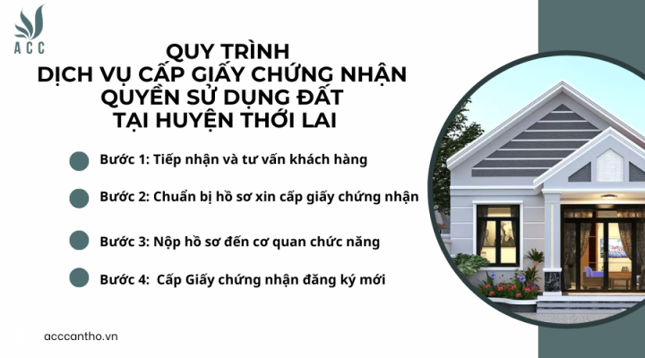 Quy trình dịch vụ cấp giấy chứng nhận quyền sử dụng đất tại huyện Thới Lai