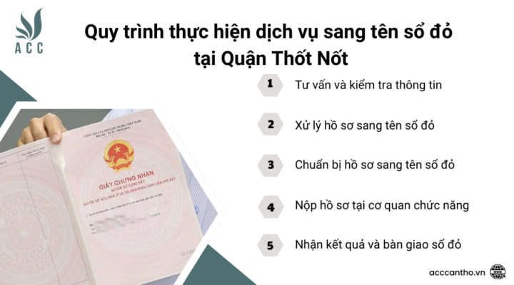Quy trình thực hiện dịch vụ sang tên sổ đỏ tại Quận Thốt Nốt