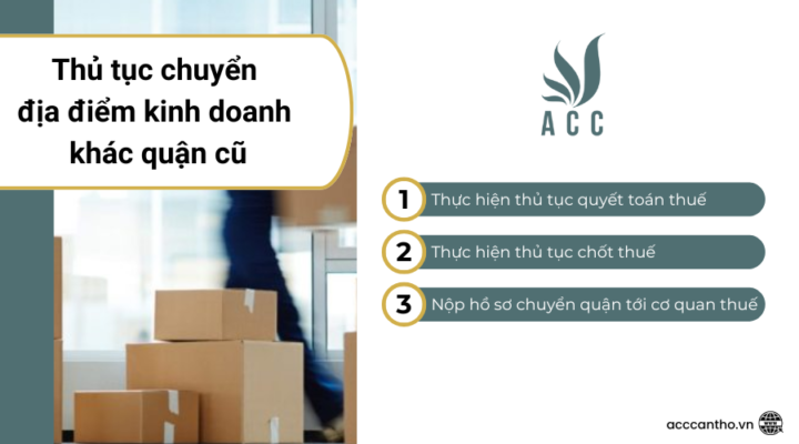 Thủ tục chuyển địa điểm kinh doanh khác quận cũ