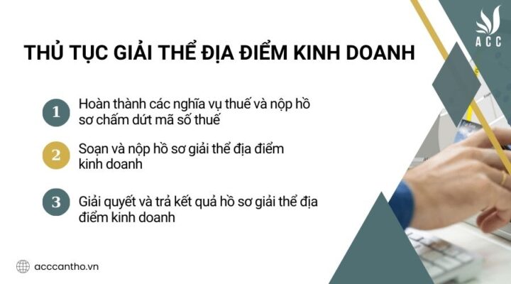 Thủ tục giải thể địa điểm kinh doanh