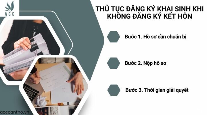 Thủ tục đăng ký khai sinh khi không đăng ký kết hôn