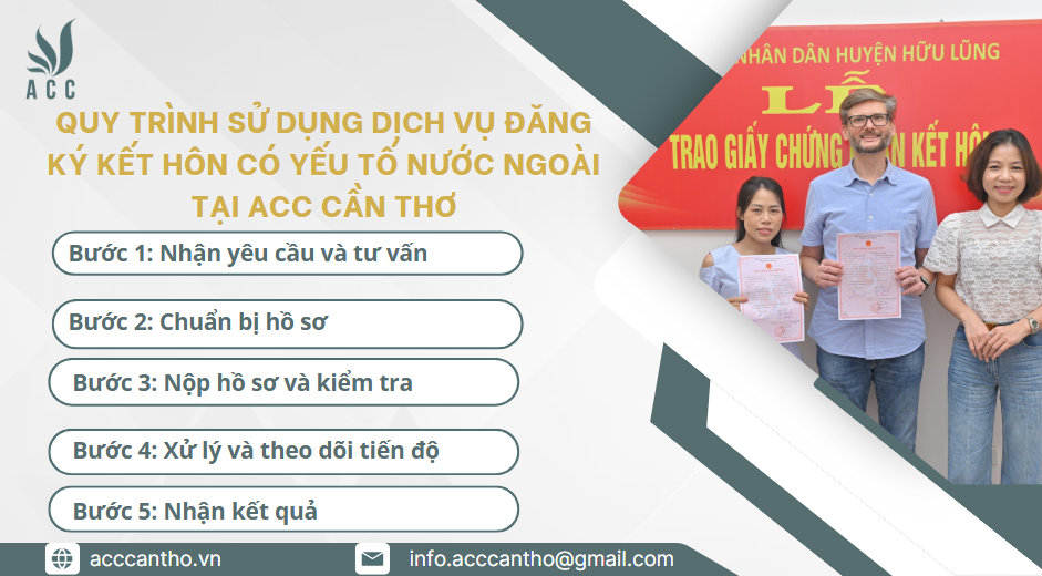 Quy trình sử dụng dịch vụ đăng ký kết hôn có yếu tố nước ngoài tại ACC Cần Thơ