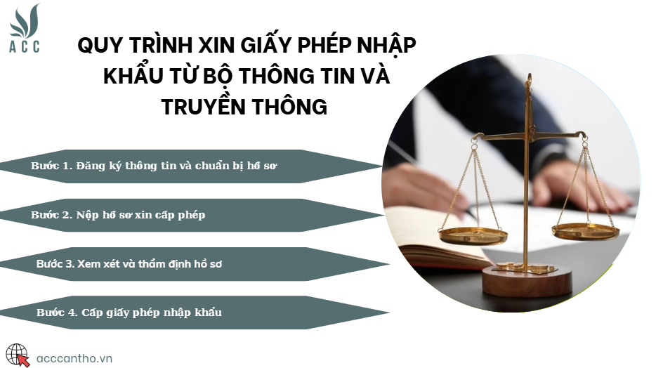 Quy trình xin giấy phép nhập khẩu từ Bộ Thông tin và Truyền thông
