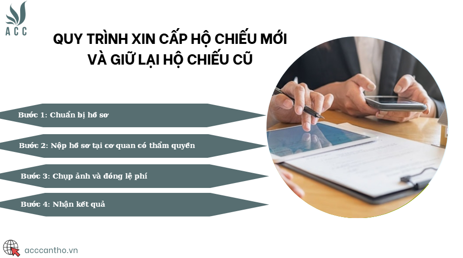 Quy trình xin cấp hộ chiếu mới và giữ lại hộ chiếu cũ