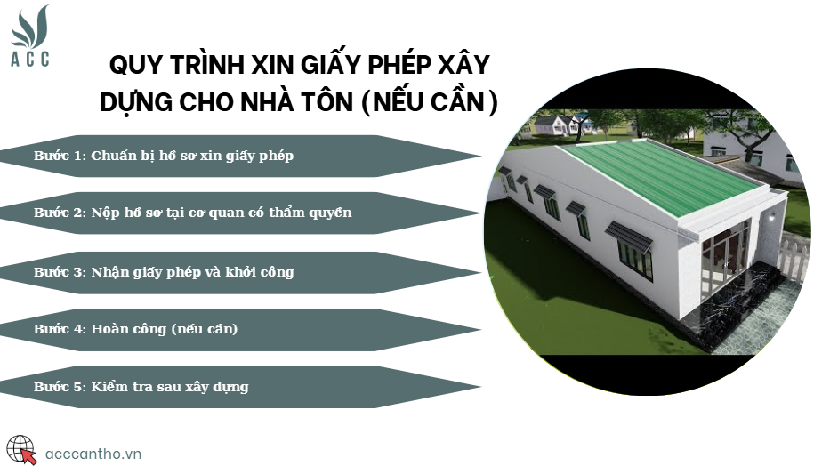 Quy trình xin giấy phép xây dựng cho nhà tôn (nếu cần)