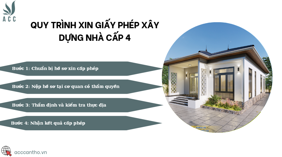 Quy trình xin giấy phép xây dựng nhà cấp 4