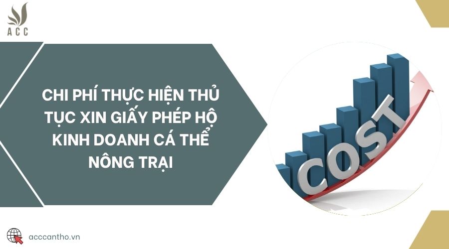 Mẫu giấy phép kinh doanh mới nhất
