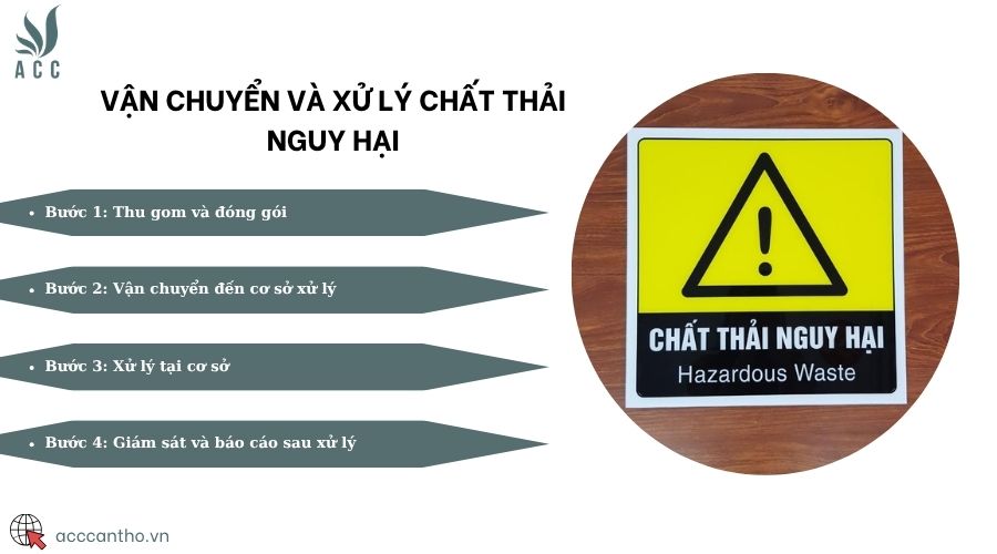 Vận chuyển và xử lý chất thải nguy hại