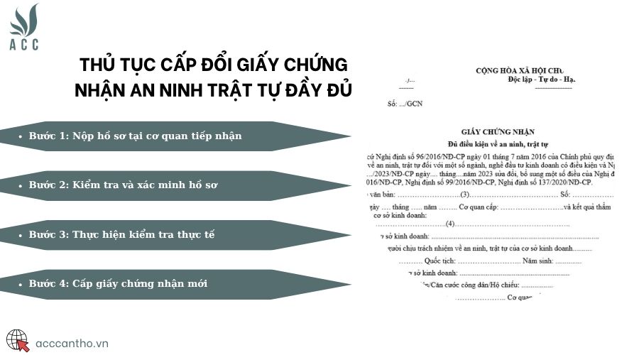 Thủ tục cấp đổi giấy chứng nhận an ninh trật tự đầy đủ