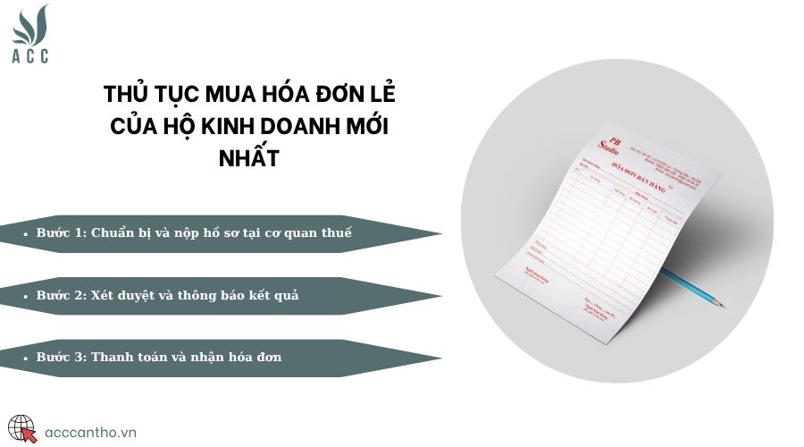 Các trường hợp doanh nghiệp tạm ngừng kinh doanh dễ bị thanh tra thuế